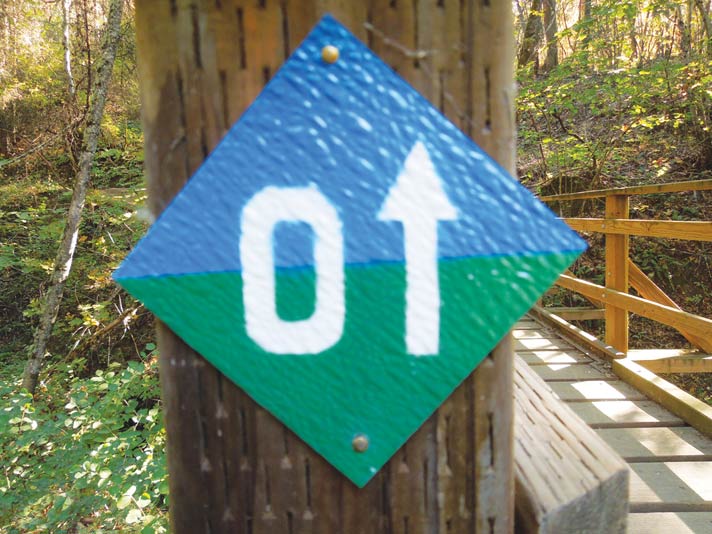 Forest Park Trail Loop Sign in Jacksonville, Oregon
